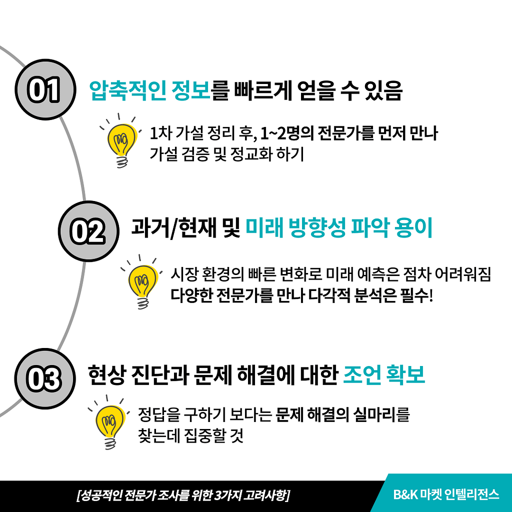 전문가-조사-수행-이유 - 성공적인 전문가 조사를 위한 고려사항