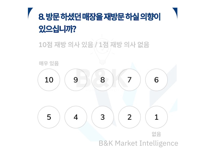 net promoter score 변형된 NPS 설문, 질문 방식 예시 ① 0-10점 척도 미사용 (예. 1-10점 척도)